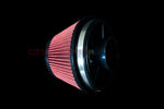 Velocity Stack and Filter